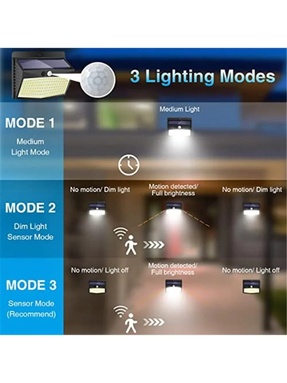 Solar Outdoor Lights Motion Sensor 138 LED Waterproof Security Wall Lights Black
